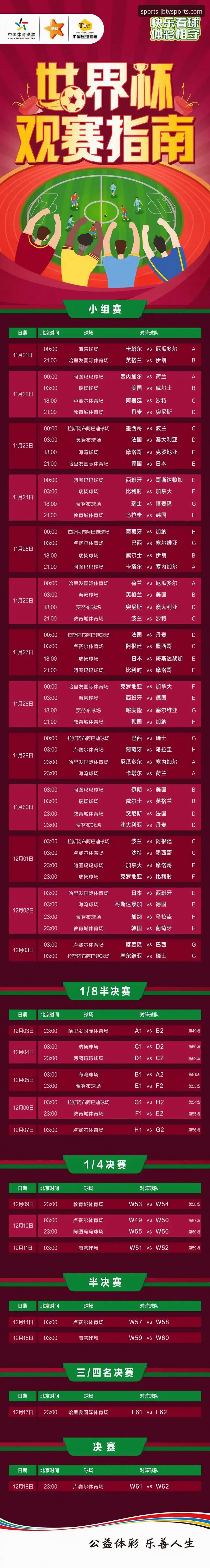从舒尔茨世界波到猫咪弗兰塔：捷克重返世界杯的完整观赛指南